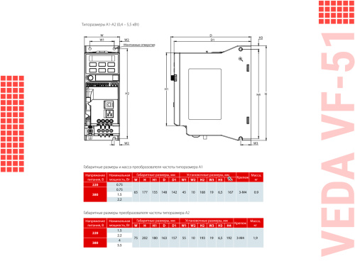 ABA00002 Преобразователь частоты VF-51-PK75-0004-S2-E20-B-H, 220В, 0,75кВт, 4А фото 3