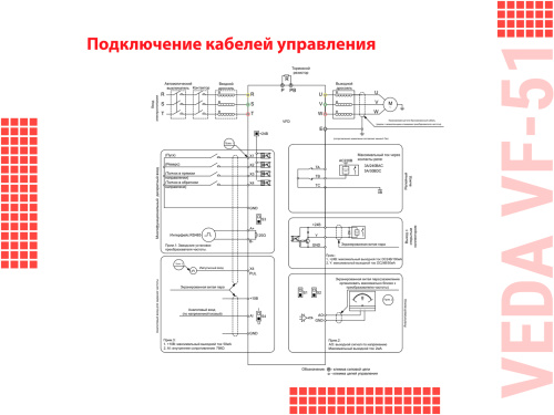 ABA00002 Преобразователь частоты VF-51-PK75-0004-S2-E20-B-H, 220В, 0,75кВт, 4А фото 5